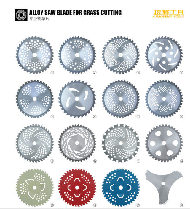 alloy saw blade for grass - Image 2
