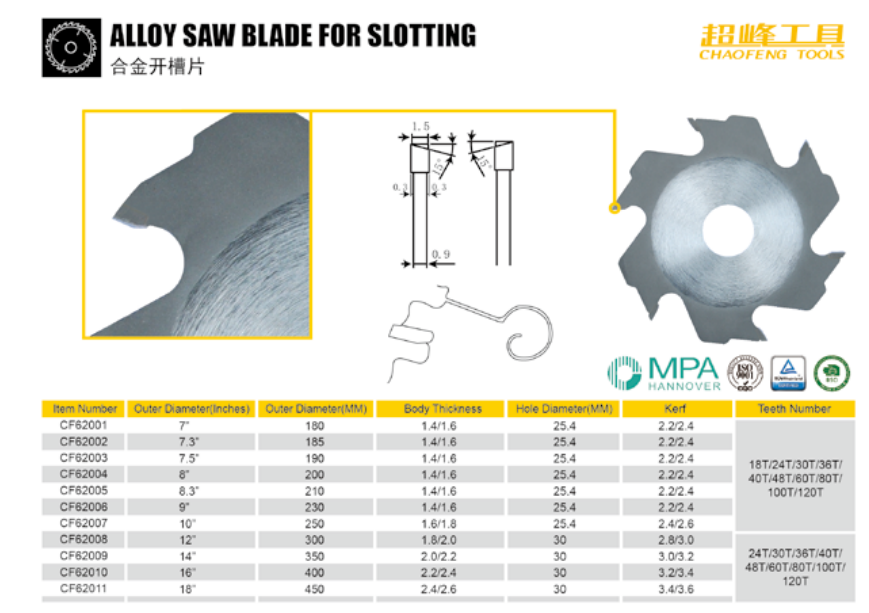 alloy saw blade for slotting - Image 2
