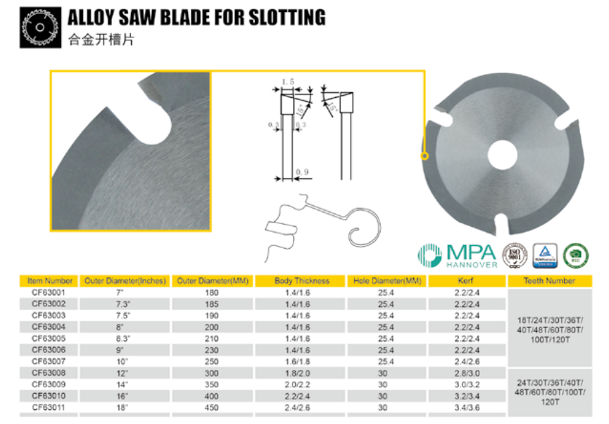 alloy saw blade for slotting - Image 2