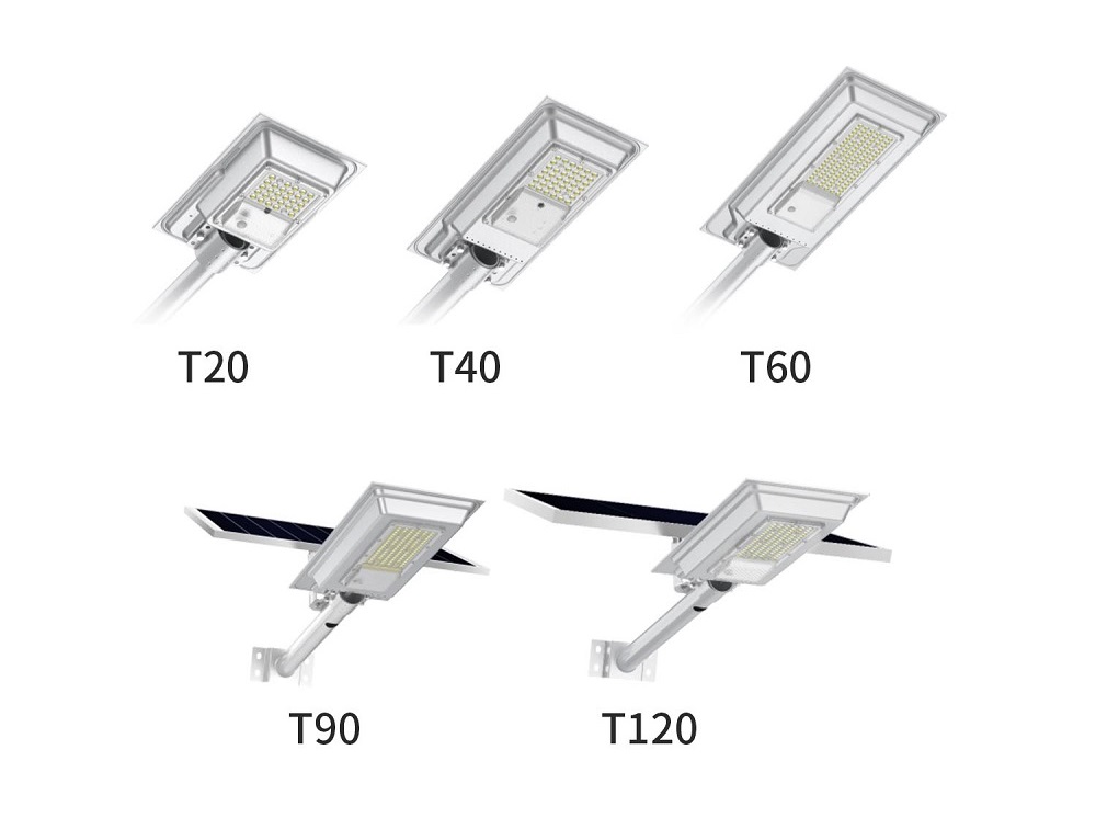 Range of All-in-one LED solar street light models