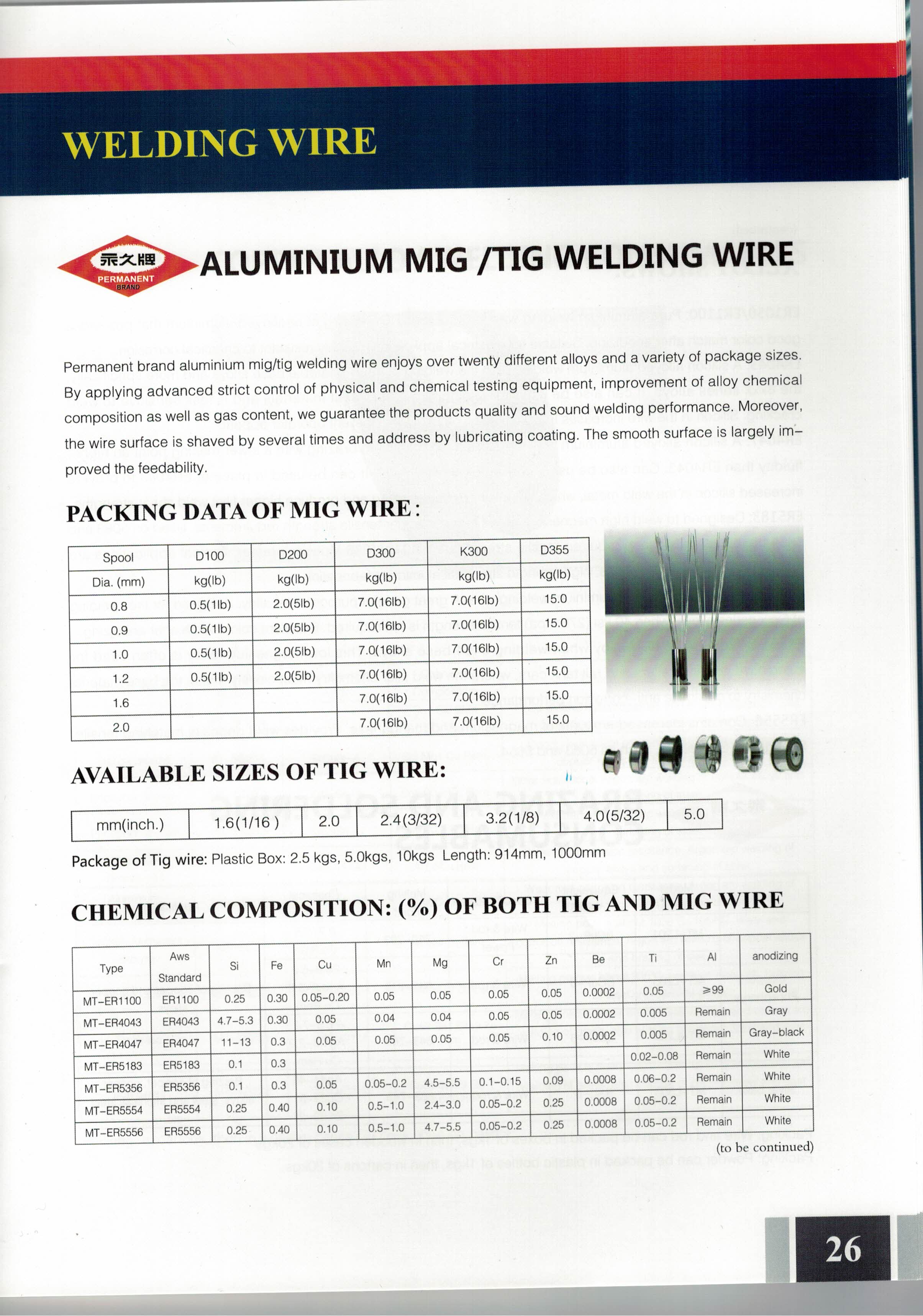 Aluminum MIG and TIG welding wire packaging and technical data sheet