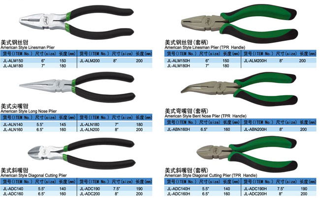 Assorted Pliers Set