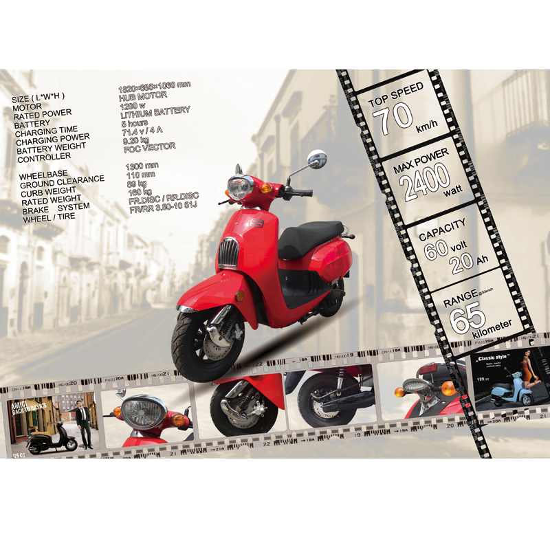 Amici Electric - Image 2
