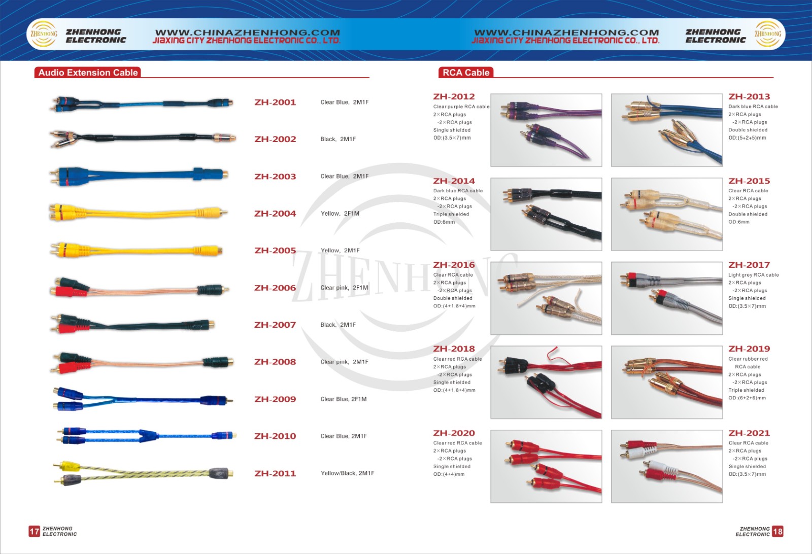 Amplifier wiring kits - Image 2