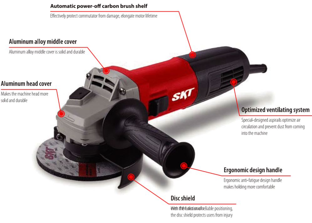 Angle Grinder with Safety Guard
