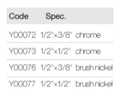 Chrome and Brush Nickel Angle Valves