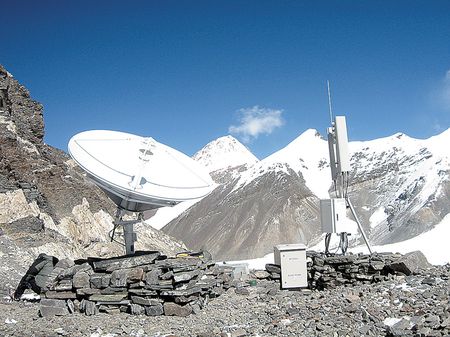 Satellite Communication Antenna