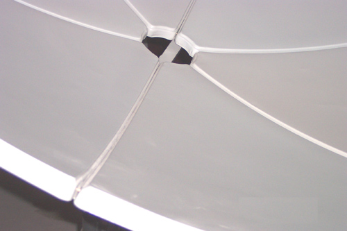 Communication Antenna