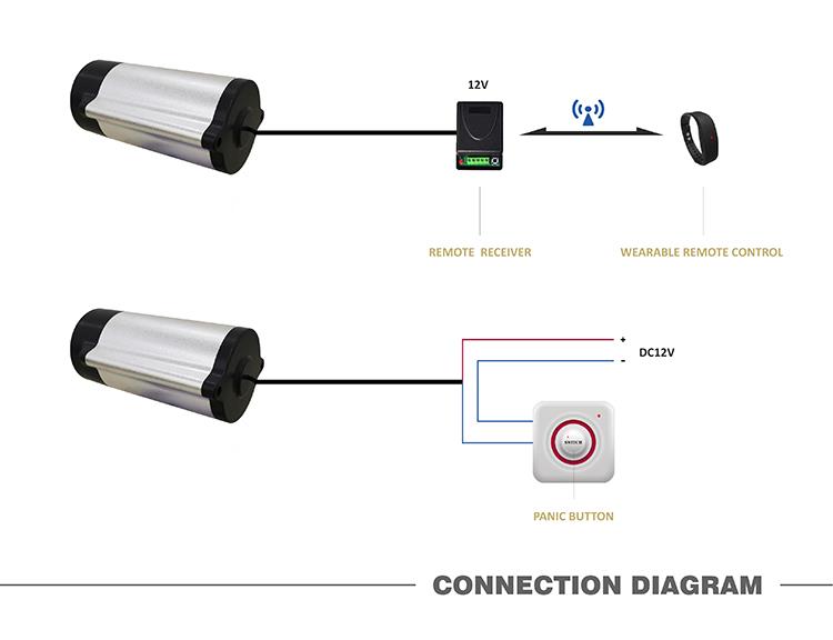 Anti-burglary security fog generator - Image 2