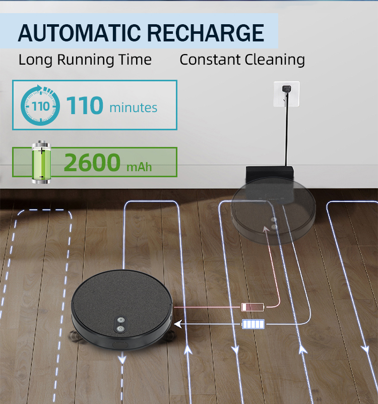 Automatic Recharge and Battery Performance