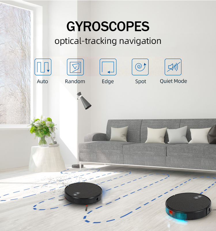 Gyroscope Navigation and Cleaning Modes