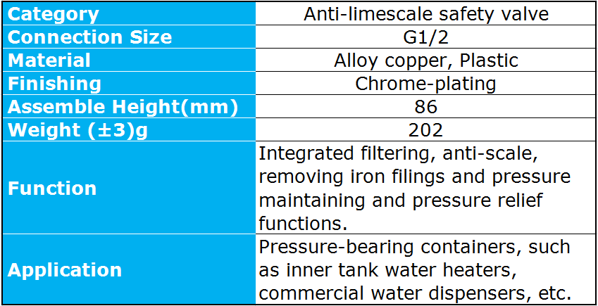 Technical specification table and diagram for the anti-limescale safety valve.