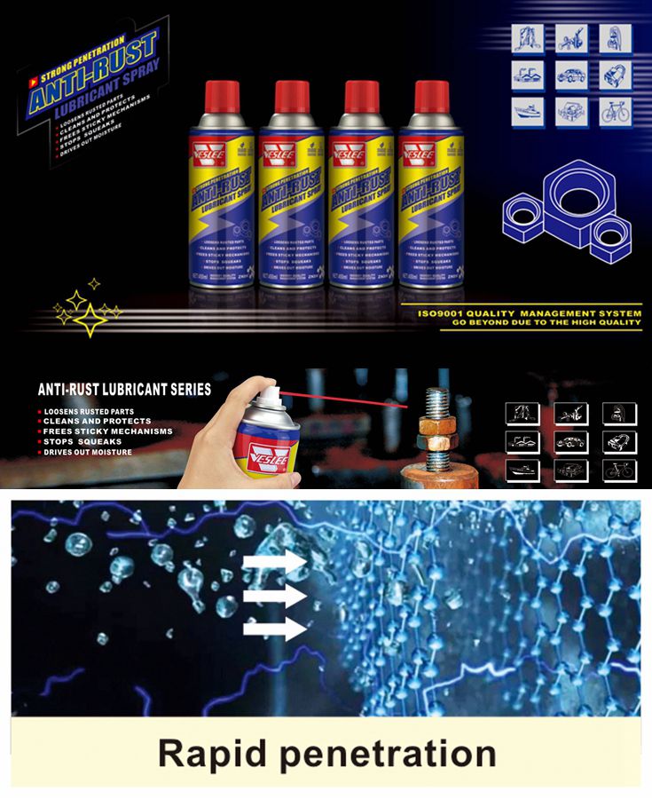 Anti-Rust Lubricant Spray Multi-Pack Display