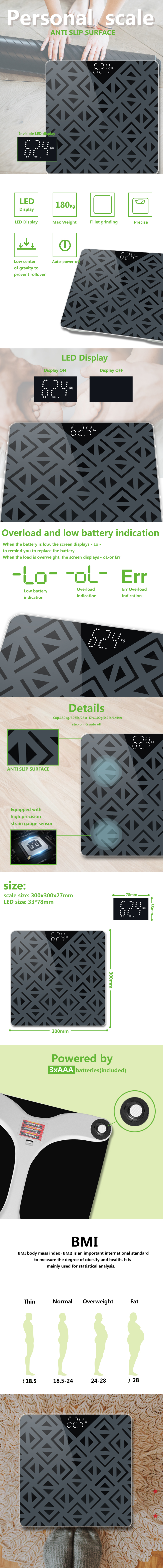 Technical diagram and feature overview of the anti-slip digital scale