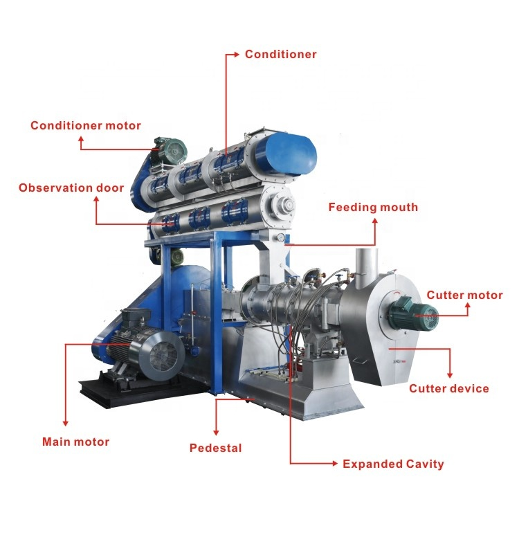 Floating Fish Feed Extruder