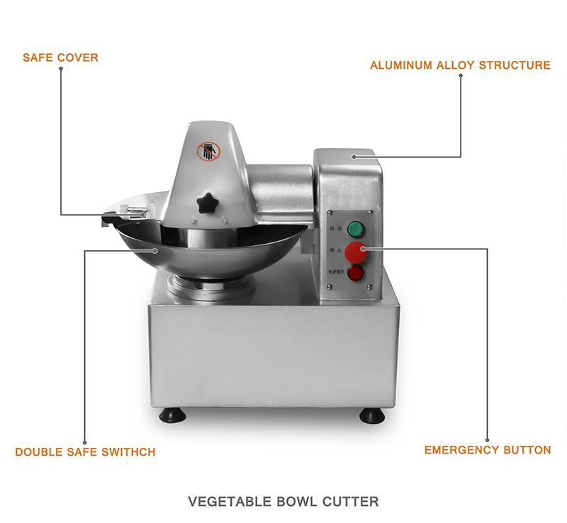 AQX5A Bowl Cutter Safety Components