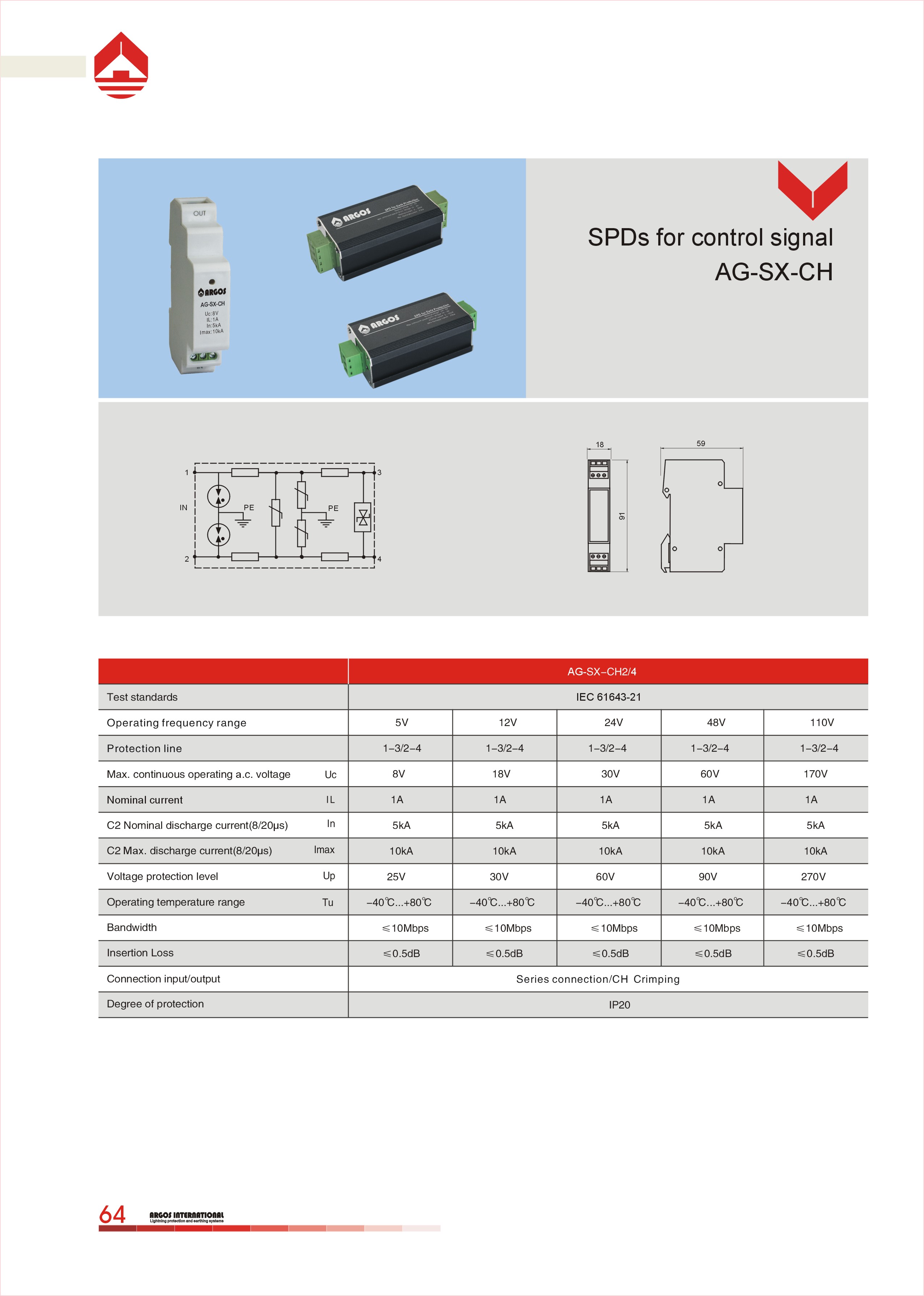 Argos Data protection SPD - Image 2