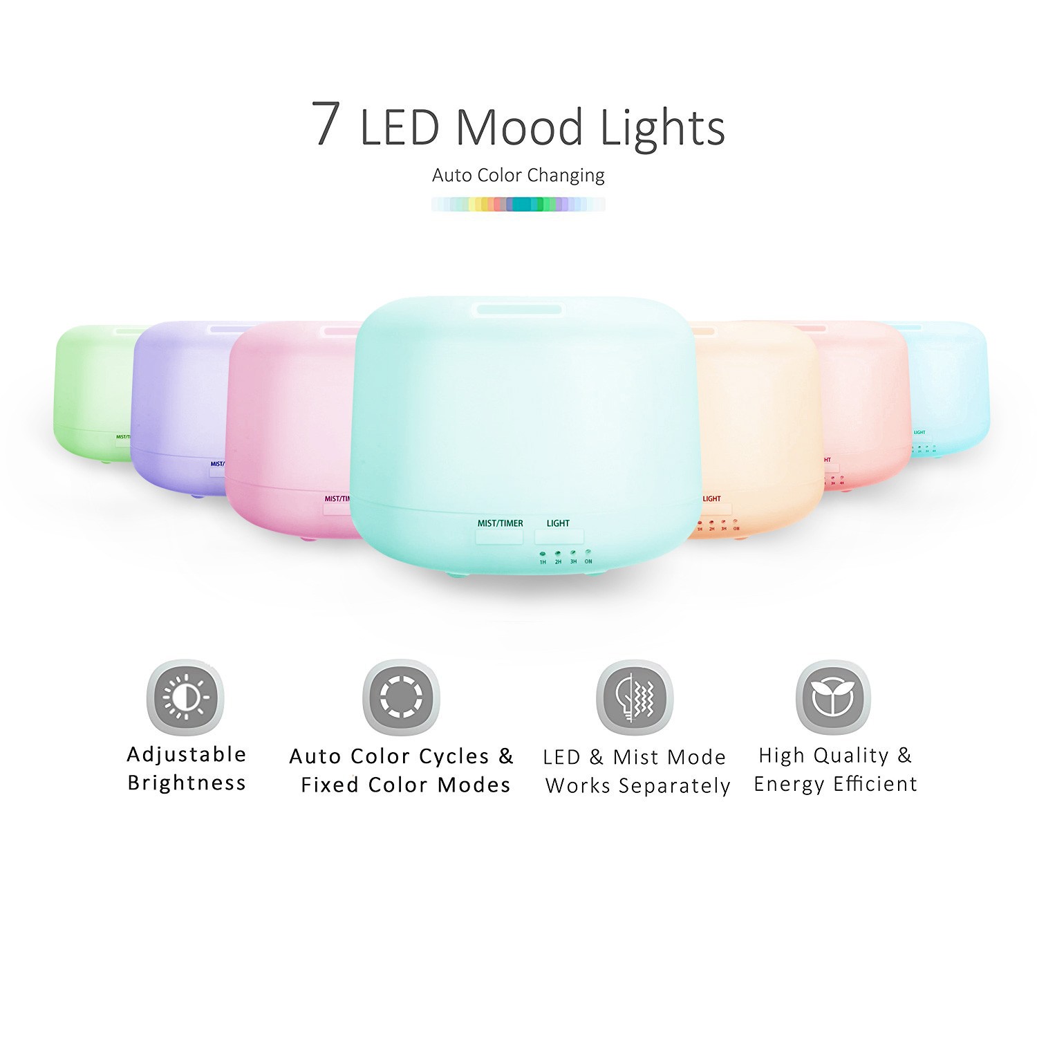 Aroma diffuser - Image 2