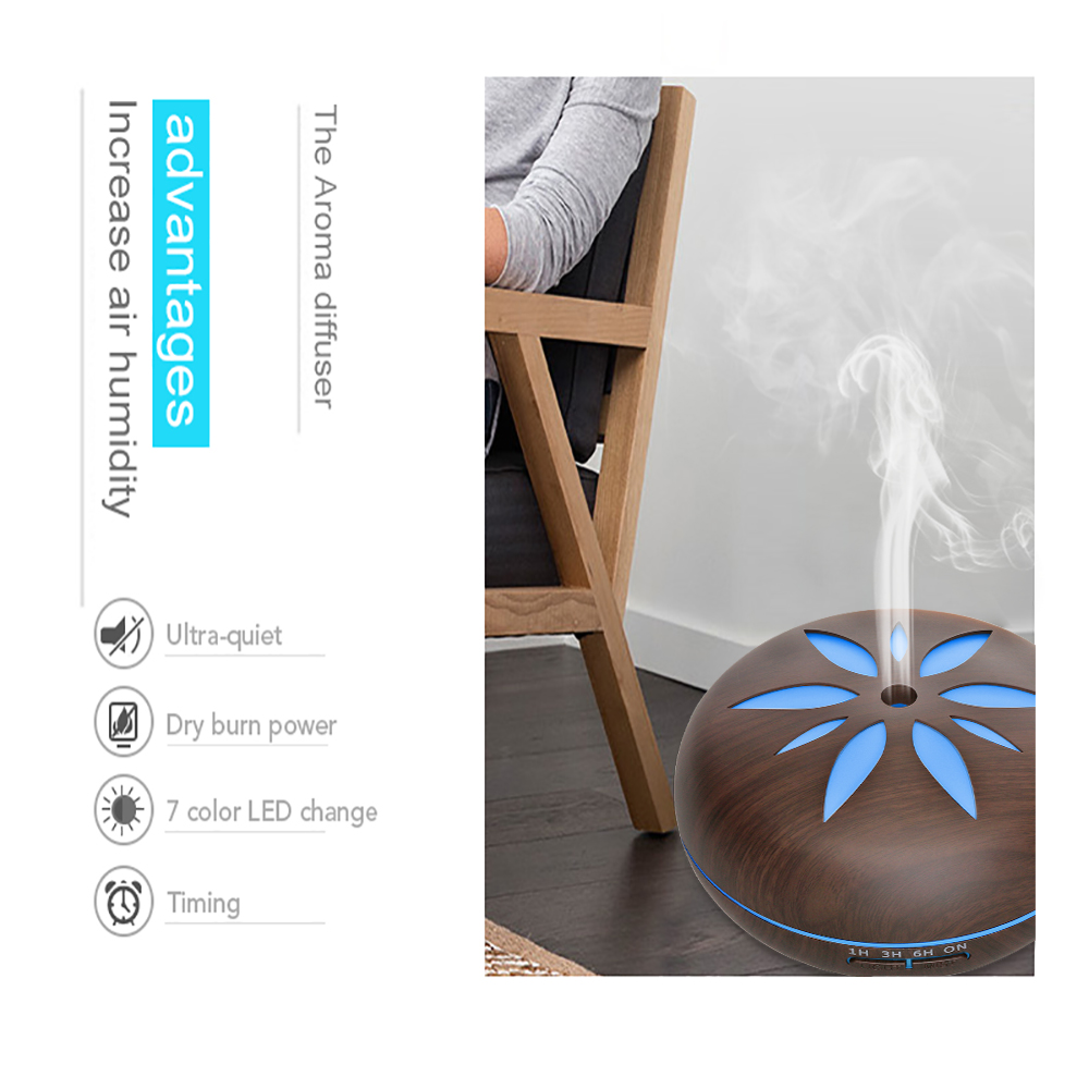 Aroma diffuser - Image 3