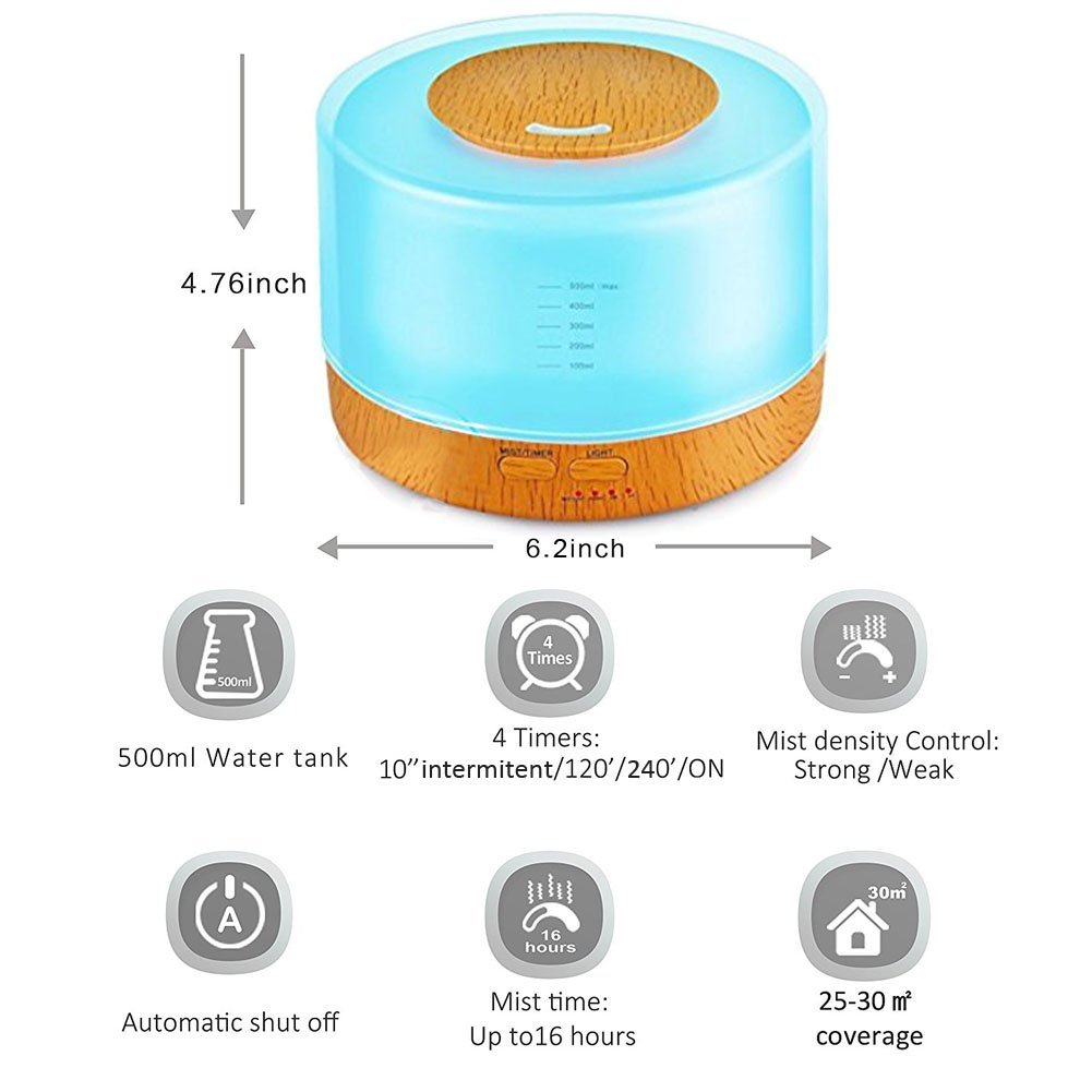 Aroma diffuser - Image 3
