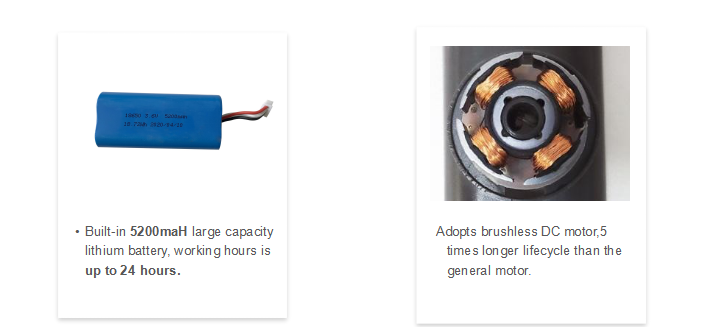 Battery and motor specifications