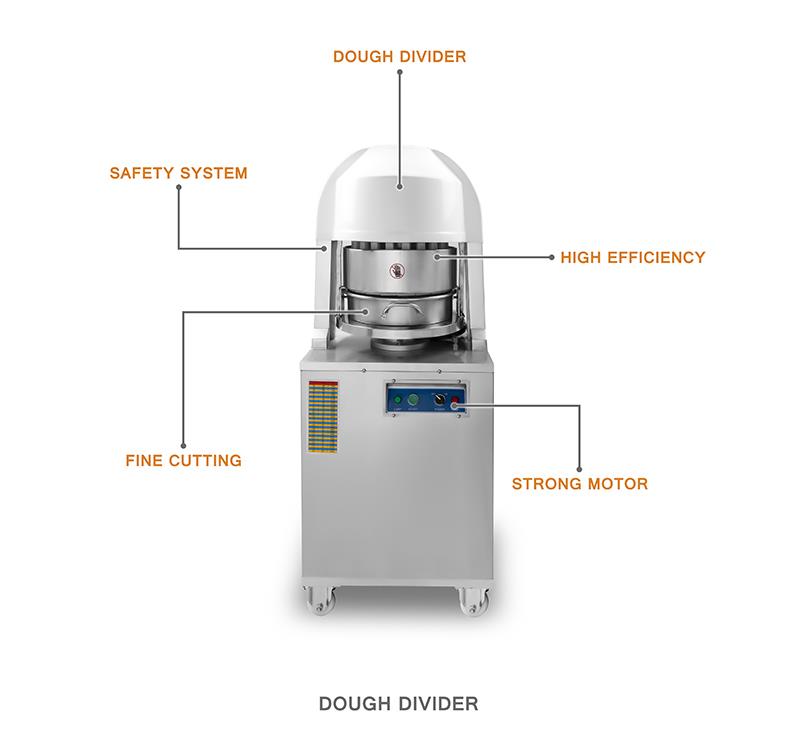 Dough divider system diagram highlighting safety and efficiency