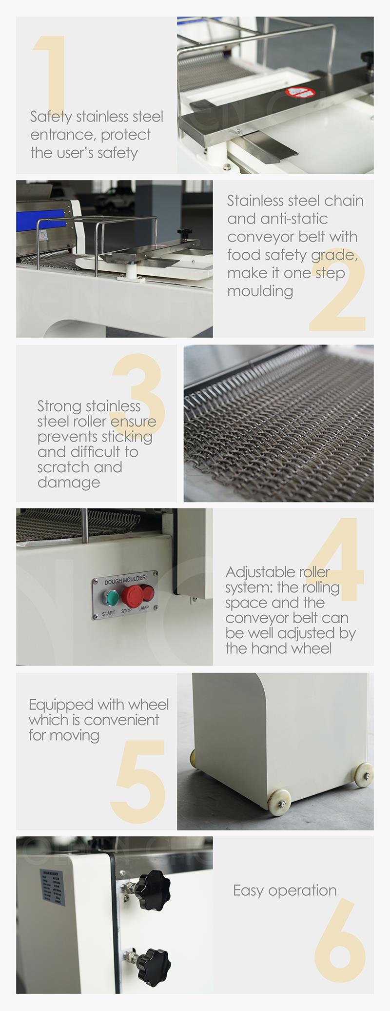 Technical components of the dough moulder
