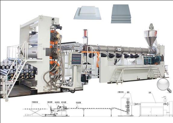 Plastic Sheet Extrusion Line