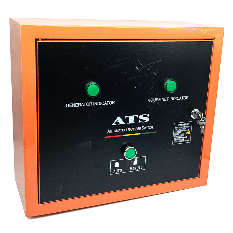 ATS Box - Image 2