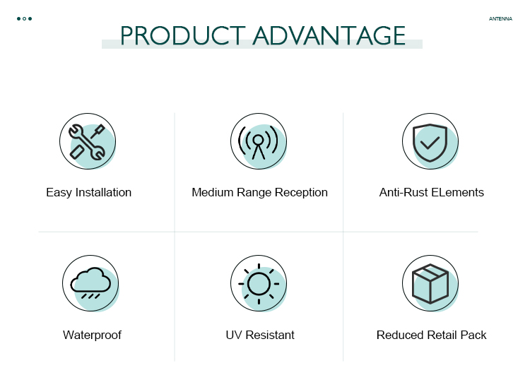 Antenna product advantages including waterproof and UV resistant features