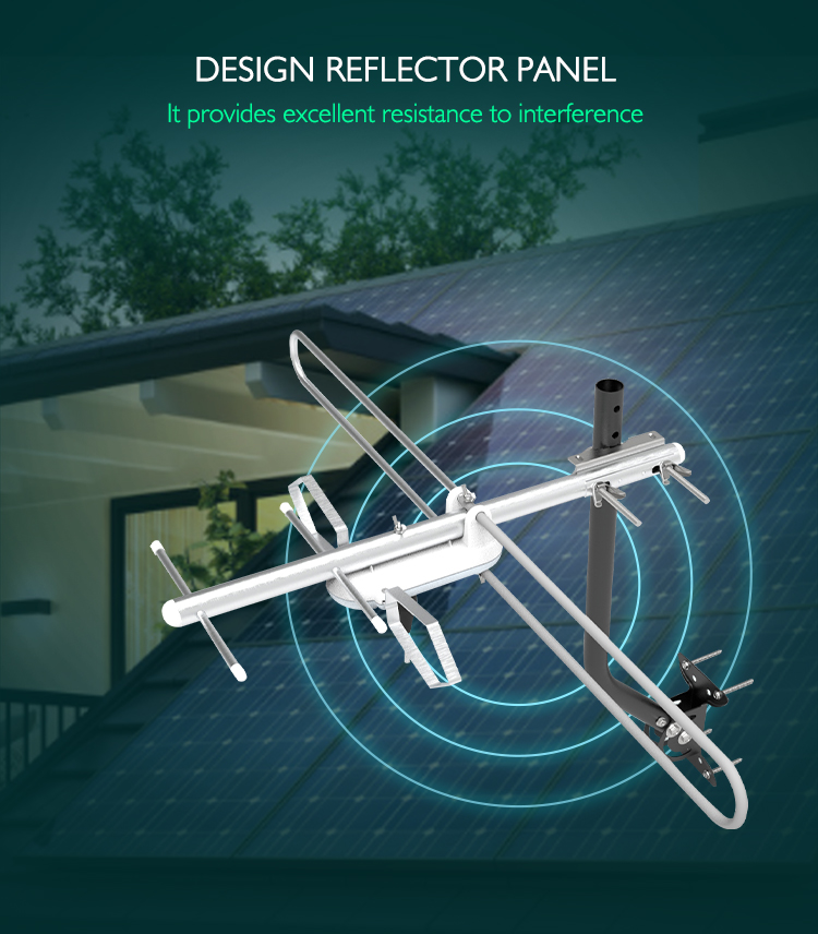 Reflector panel design for interference resistance