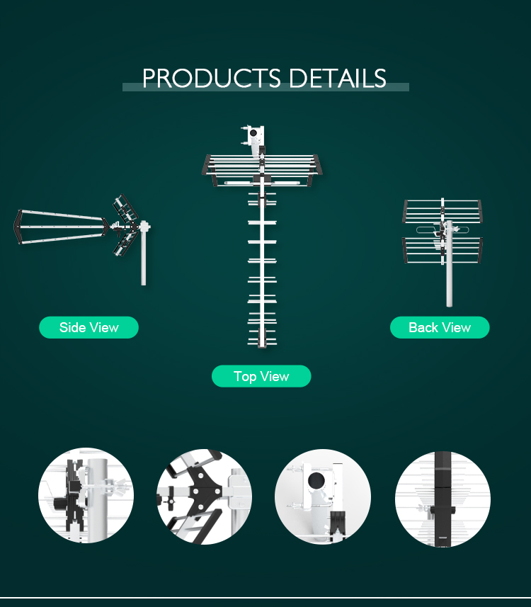 Multi-angle views of the UHF antenna showing top, side, and back profiles