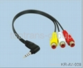 3.5mm TRRS to 3 RCA Audio/Video Cable