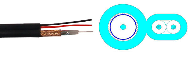 Coaxial Audio-Video Cable