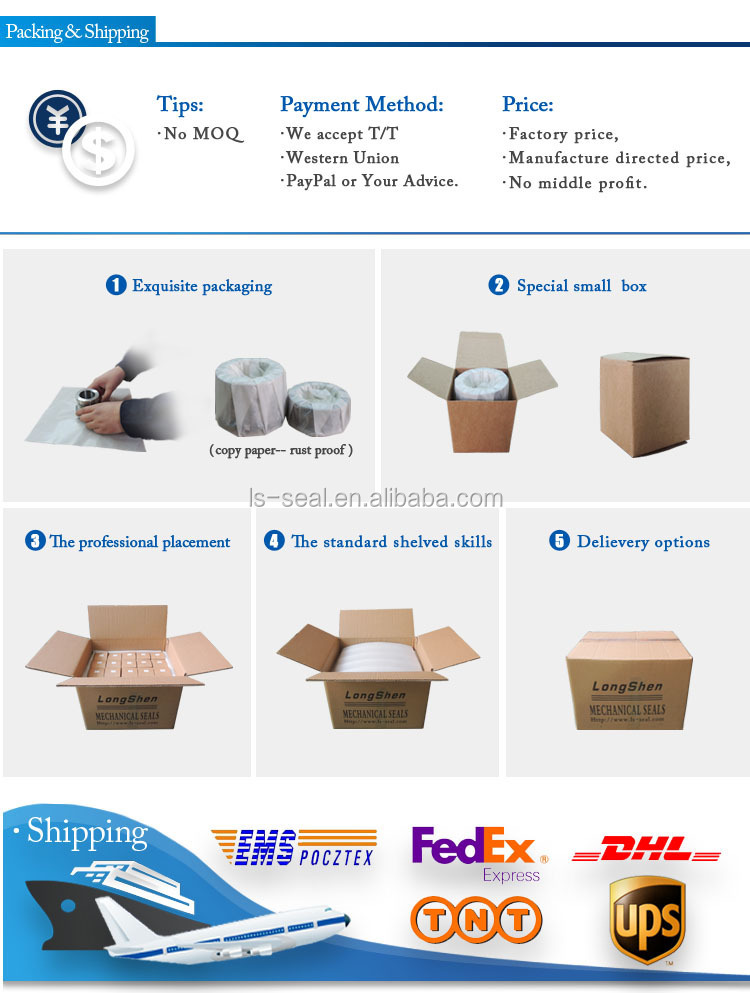 Packaging and Shipping Process