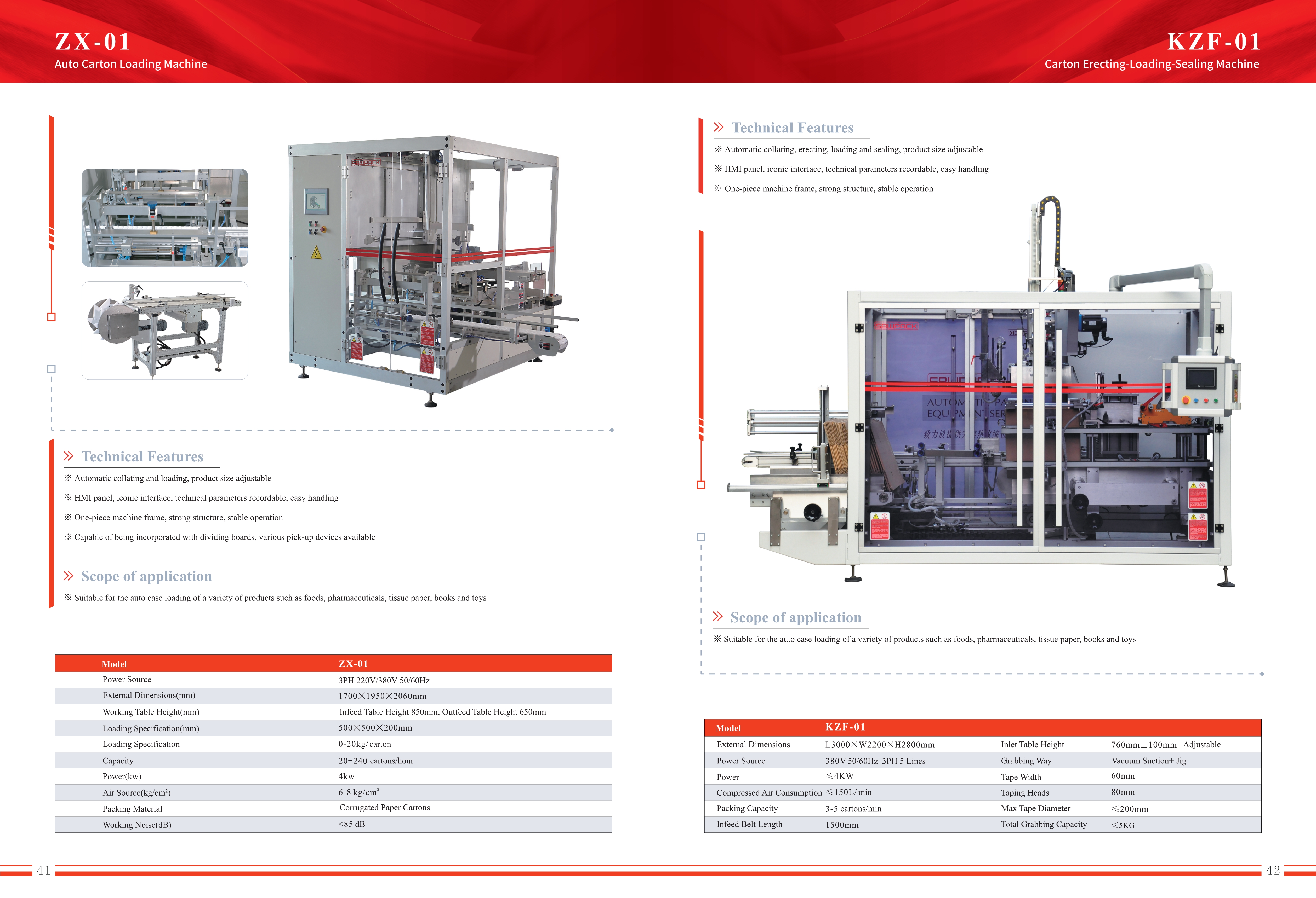 Auto Carton Loading Machine - Image 2