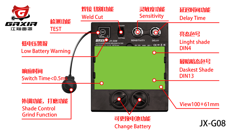 Auto Darkening Welding Filter