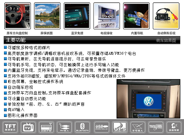 Automotive Multi-Media Player