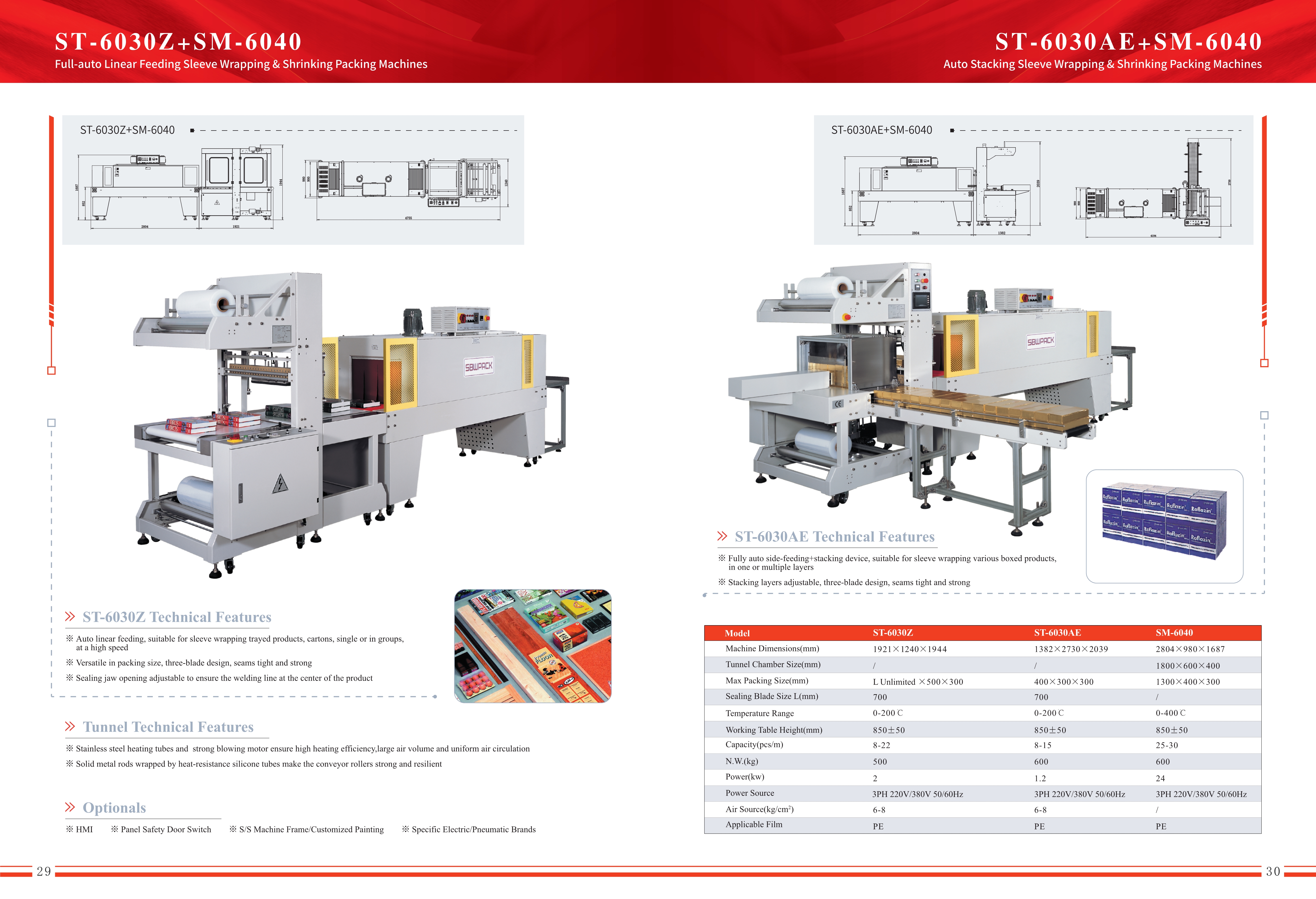 Auto linear feeding sleeve wrapper &shrink - Image 2
