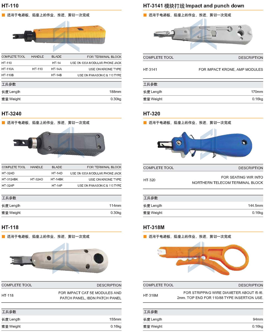 Wire Termination Impact Punch Down Tool Set