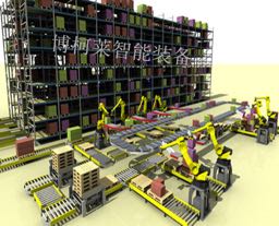 Automated Warehouse System for Inventory Management