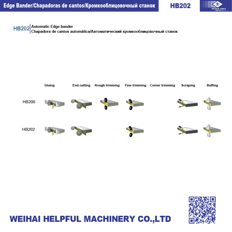 HB202 Processing Stations Diagram