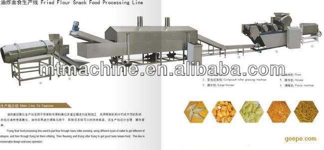 Fried snack processing line diagram