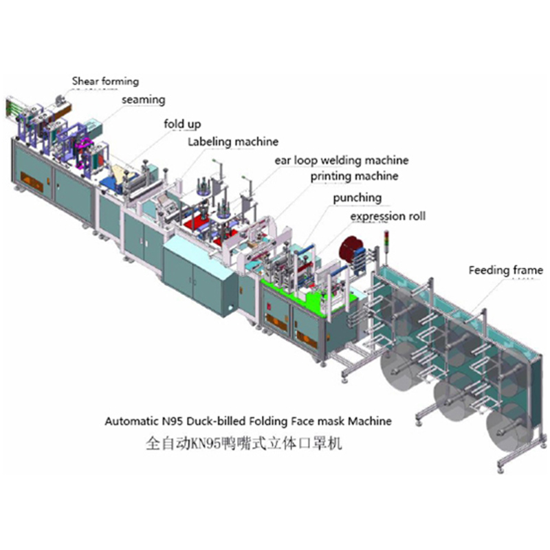 Automatic N95 Folding Mask Production Machine