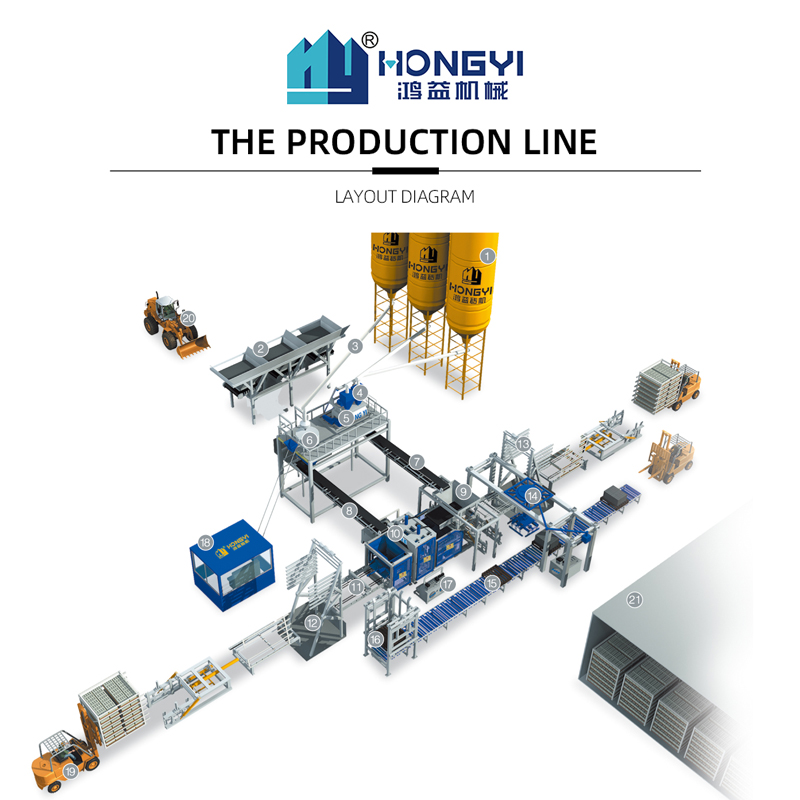 Automatic Production Line with Curing Rack - Image 2