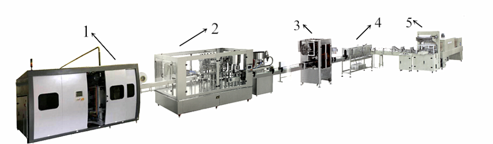 Automatic Rotary Bottled Water Filling Machine