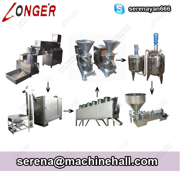 Automatic Tahini Making Machine Line Manufacturers - Image 2