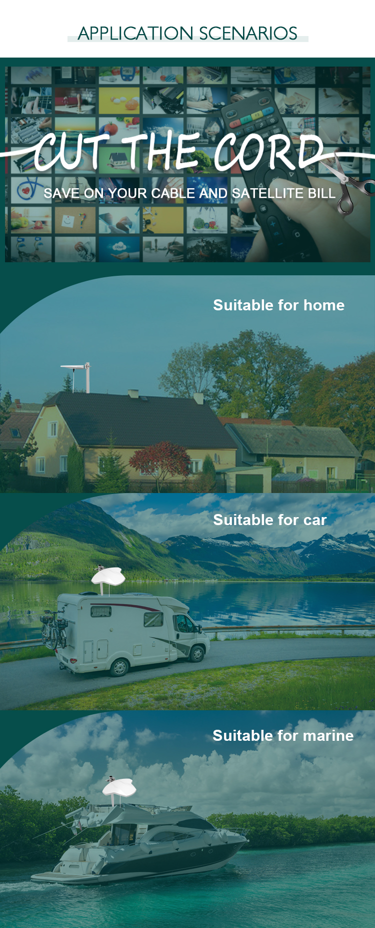 Application scenarios for the antenna