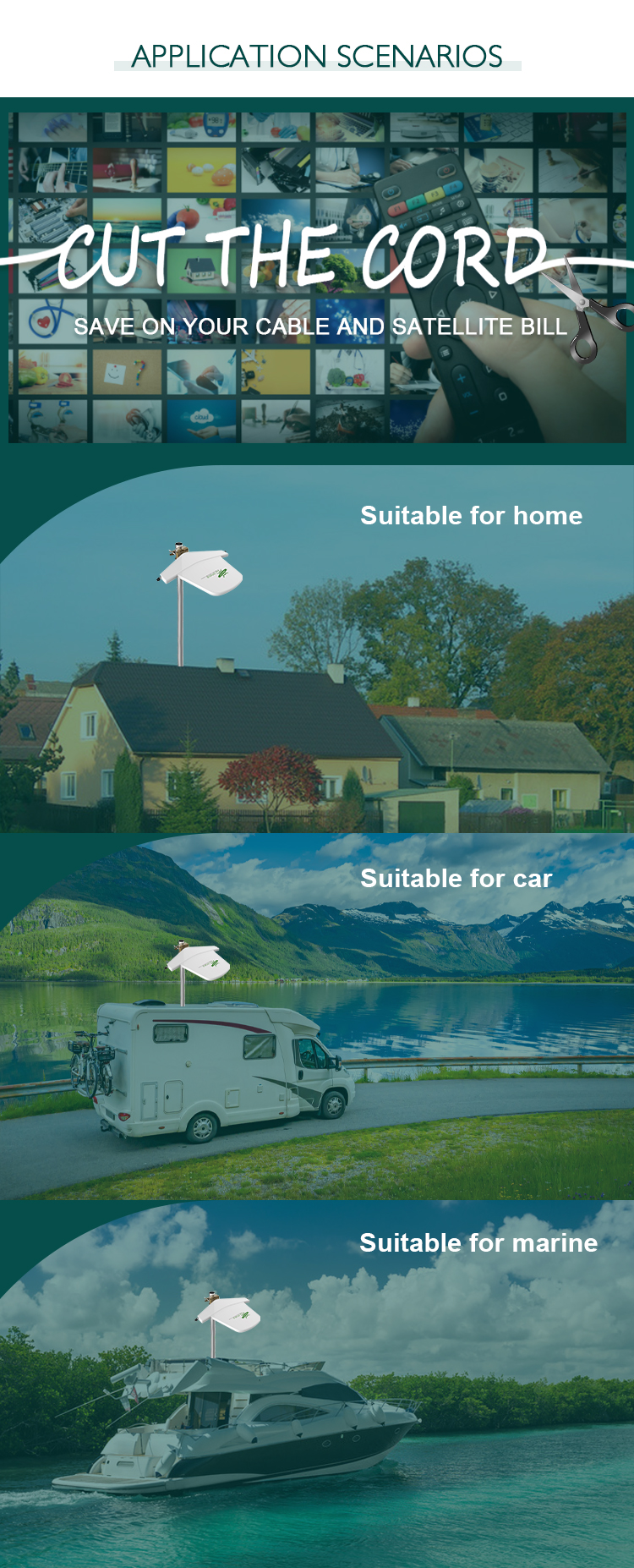 Application scenarios for home, car, and marine use