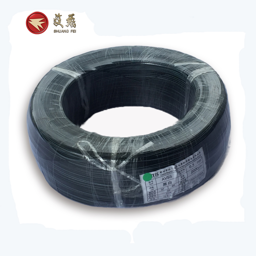 Automotive Wire - Image 2
